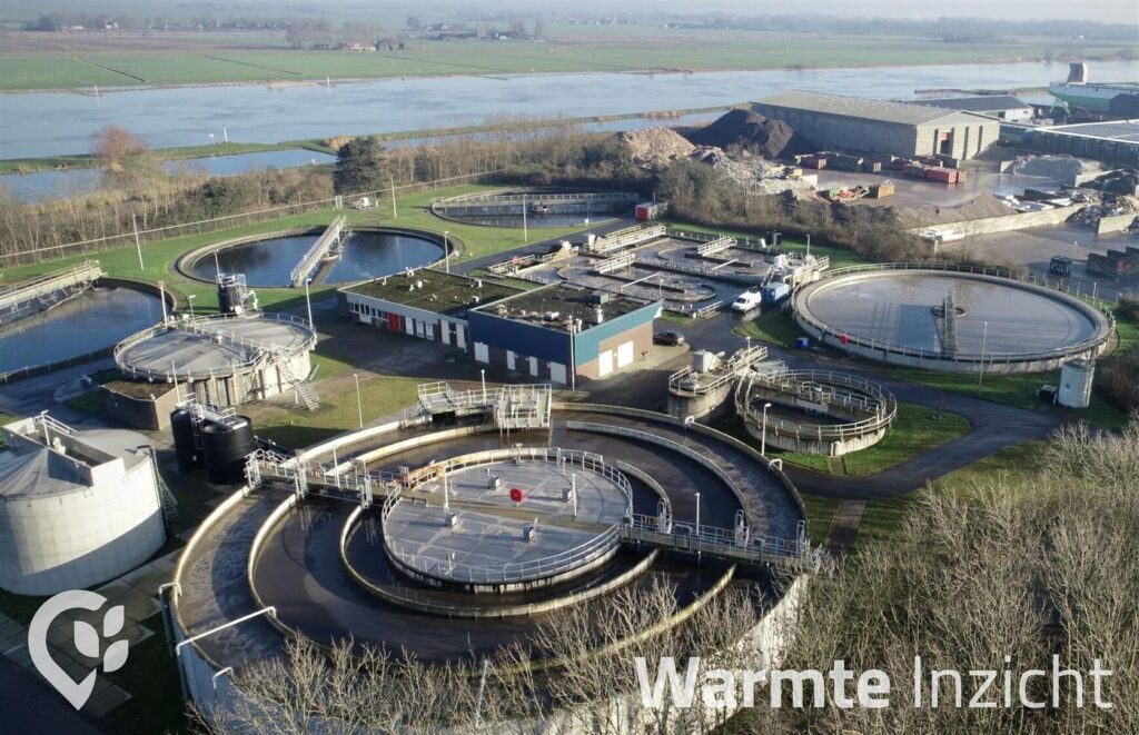 Warmte Inzicht